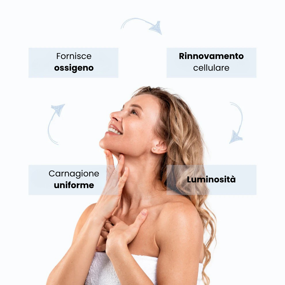 Aspiratore Punti Neri